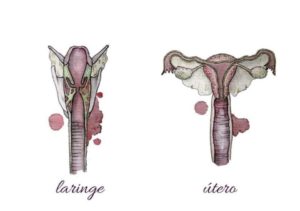 La Relation Larynx et Vagin Chez Les Femmes