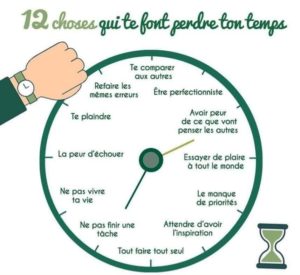 12 Choses Qui Te Font Perdre Ton Temps